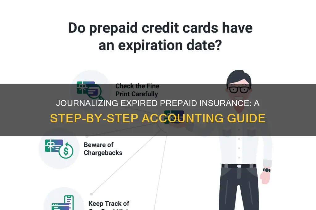 how to journalize expired prepaid insurance