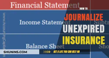 Journalizing Unexpired Insurance: A Step-by-Step Guide for Accurate Record-Keeping