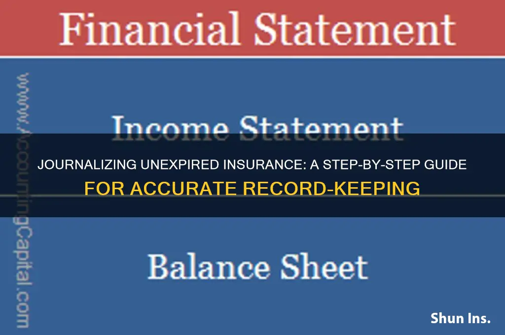 how to journalize unexpired insurance