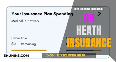 Understanding Your Health Insurance Deductible: A Guide