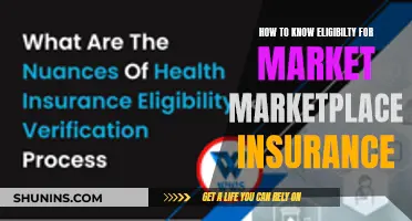 Understanding Market Marketplace Insurance: A Guide to Eligibility