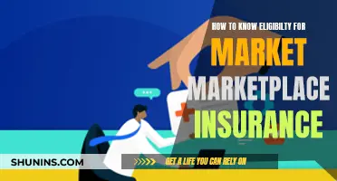 Understanding Marketplace Insurance Eligibility Requirements