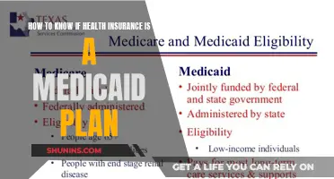 Is Your Health Insurance a Medicaid Plan?