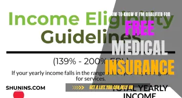 Understanding Eligibility for Free Medical Insurance