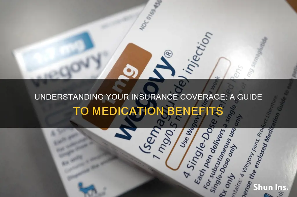 how to know if your insurance covrs ed meds