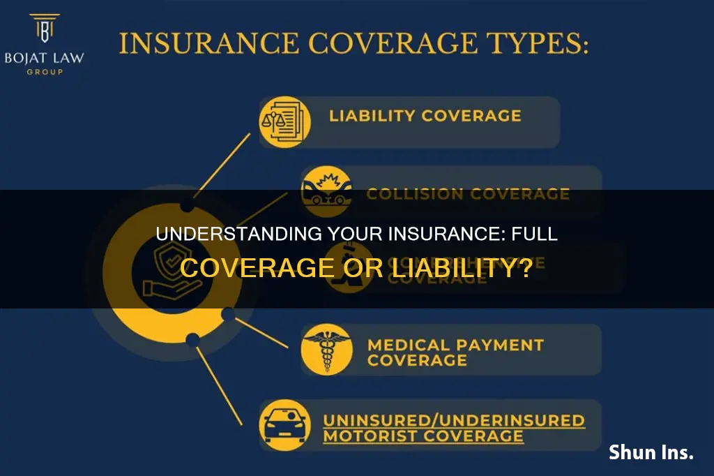 how to know my insurance whether full coveragw or liabilaty