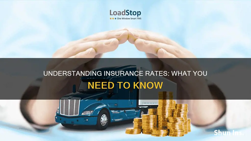 how to know rate on insurence
