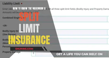 Understanding Split Limit Insurance and Your Maximum Coverage