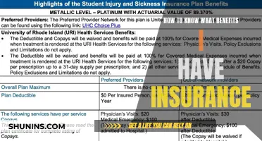 Understanding Your Insurance Benefits and Coverage