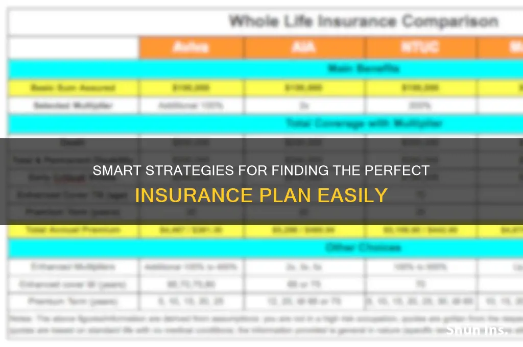 how to look for insurance