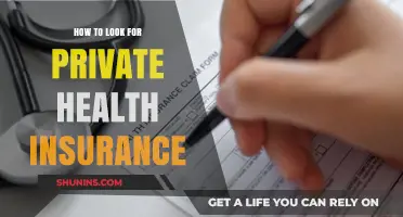 Navigating the Search for Private Health Insurance: A Comprehensive Guide