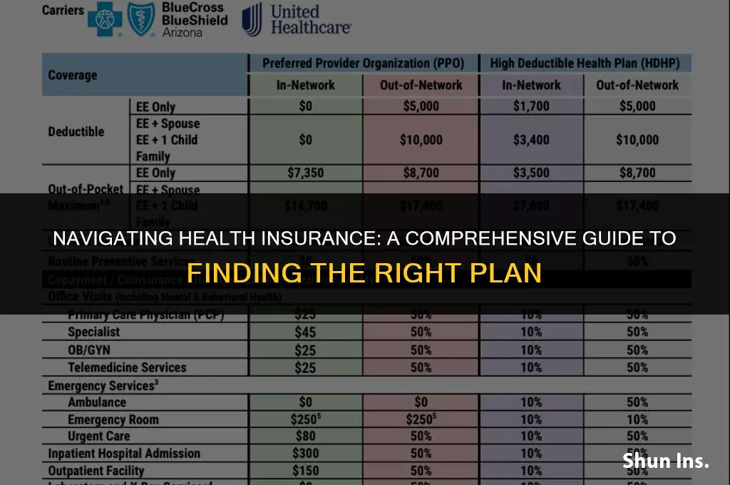 how to look up health insurance