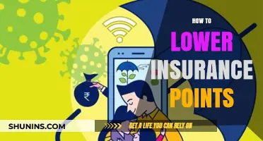 Effective Strategies to Reduce Insurance Points and Save on Premiums
