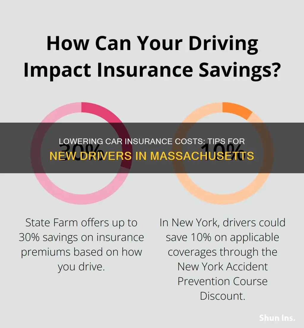 how to lower new driver insurance massachusetts