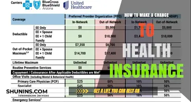 Navigating Health Insurance Changes: A Comprehensive Guide