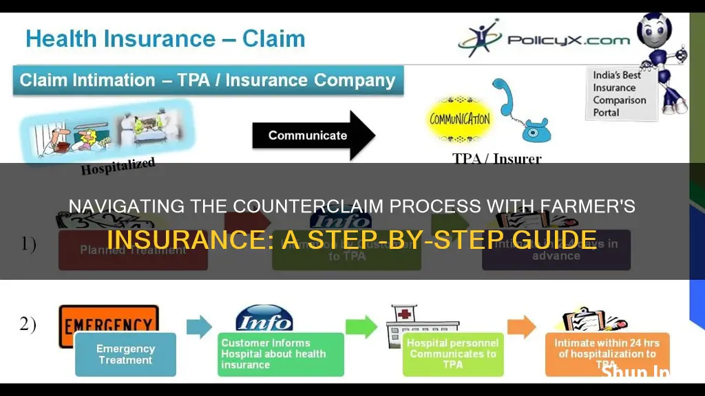 how to make a counterclaim farmers insurance