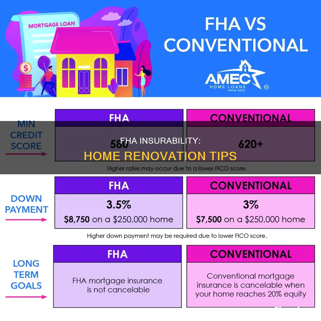 how to make a house fha insurable