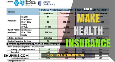 Navigating the Complexities: A Guide to Crafting Comprehensive Health Insurance Plans