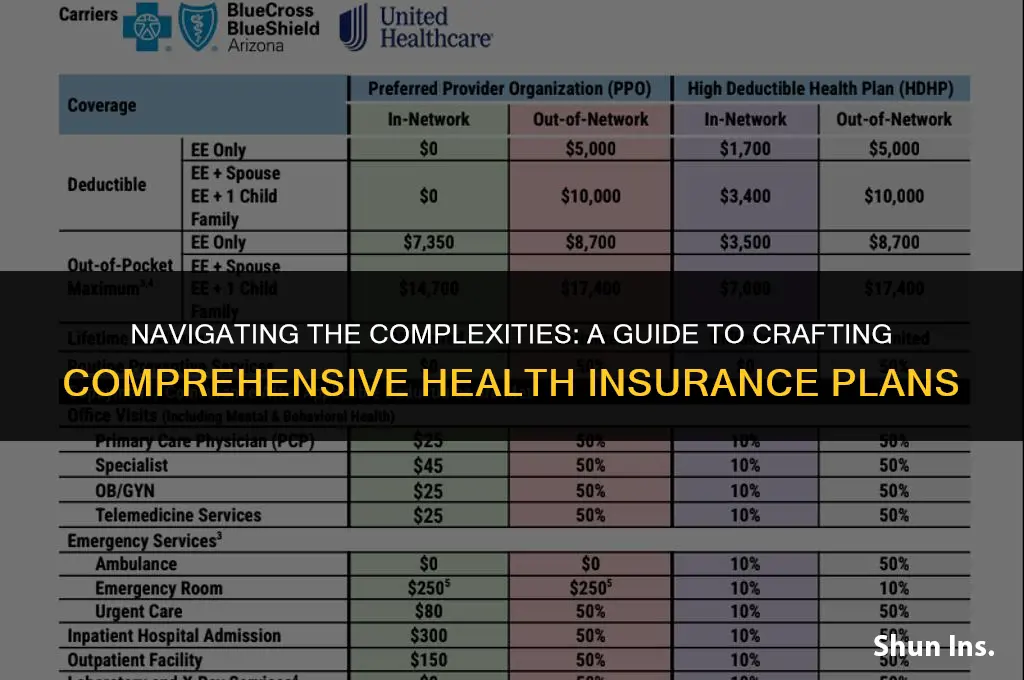 how to make health insurance