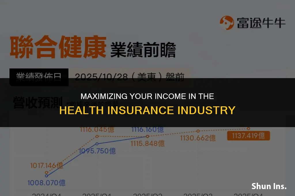 how to make money in health insurance