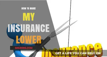 Smart Strategies to Slash Your Insurance Costs Effectively