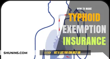 Secure Your Health: Crafting Typhoid Exemption Insurance Coverage Guide