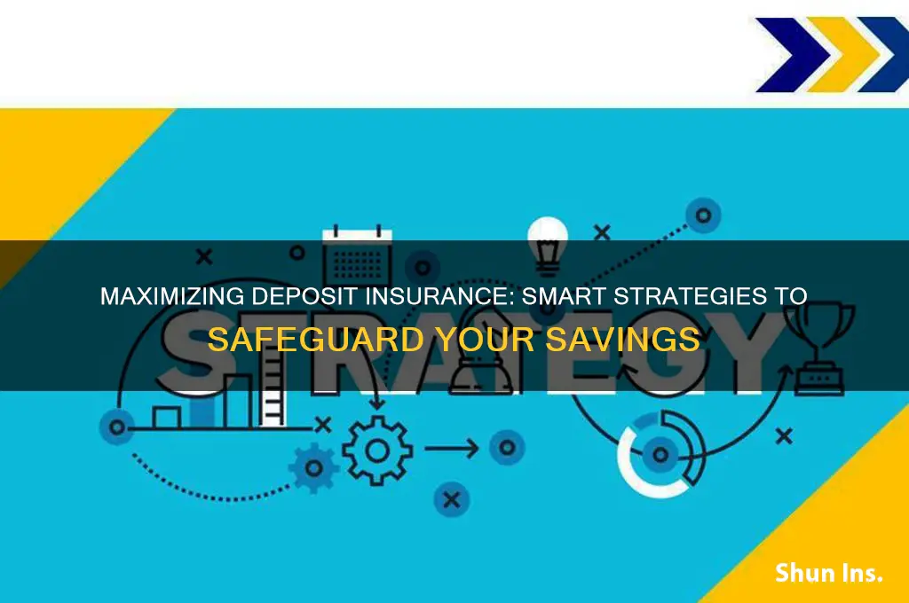 how to maximise deposit insurance