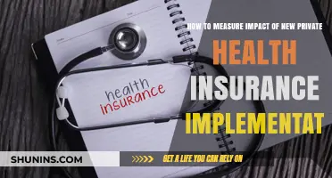 Evaluating the Effects of New Private Health Insurance Policies