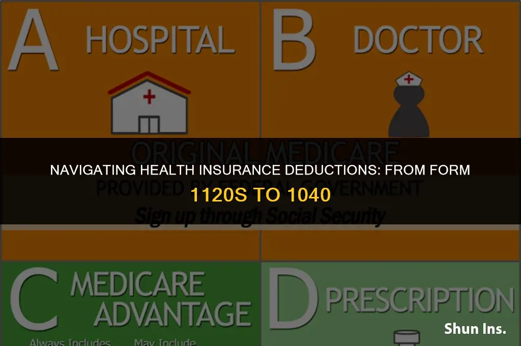 how to move health insurance from form 1120s to 1040