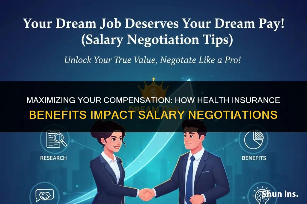 how to negotiate salary based on health insurance benefits