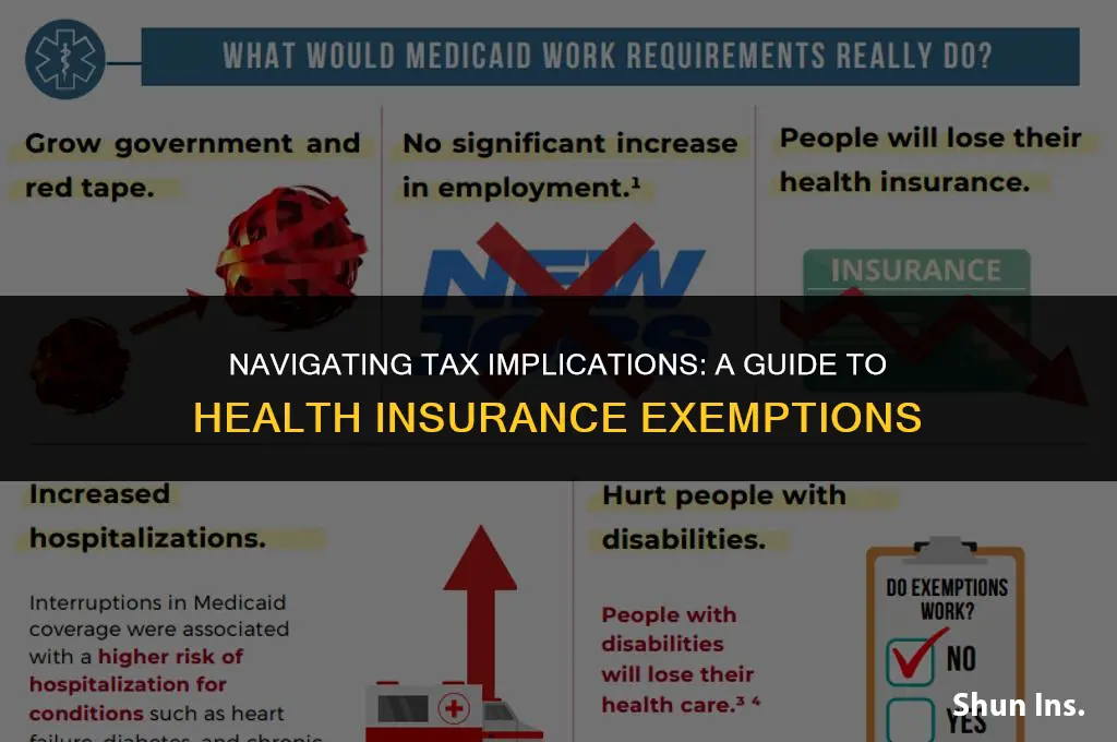 how to not be taxed for not having health insurance