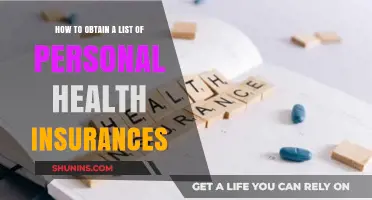 Exploring Your Options: A Guide to Personal Health Insurance Plans