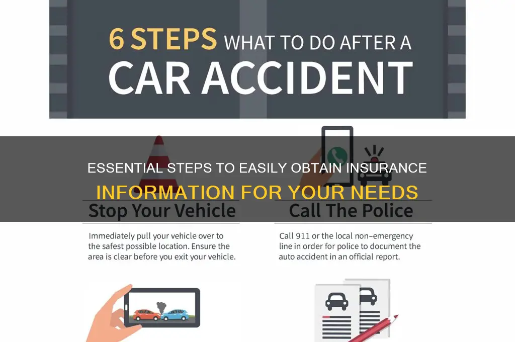 how to obtain insurance information