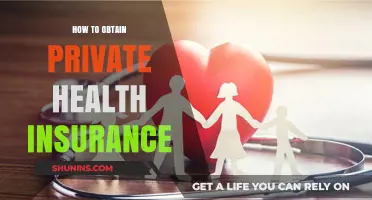 Securing Private Health Insurance: A Comprehensive Guide to Your Coverage Options