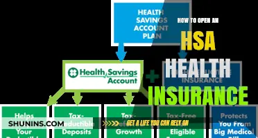 Unlocking the Benefits: A Guide to Opening an HSA Health Insurance