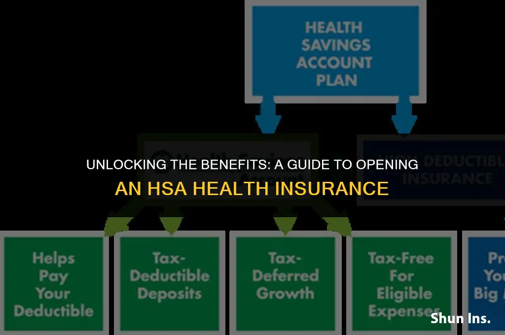 how to open an hsa health insurance
