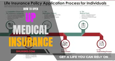 Unlocking Medical Insurance: A Guide to Getting Covered