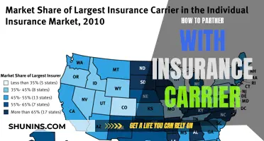 Partnering with Insurance Carriers: A Guide