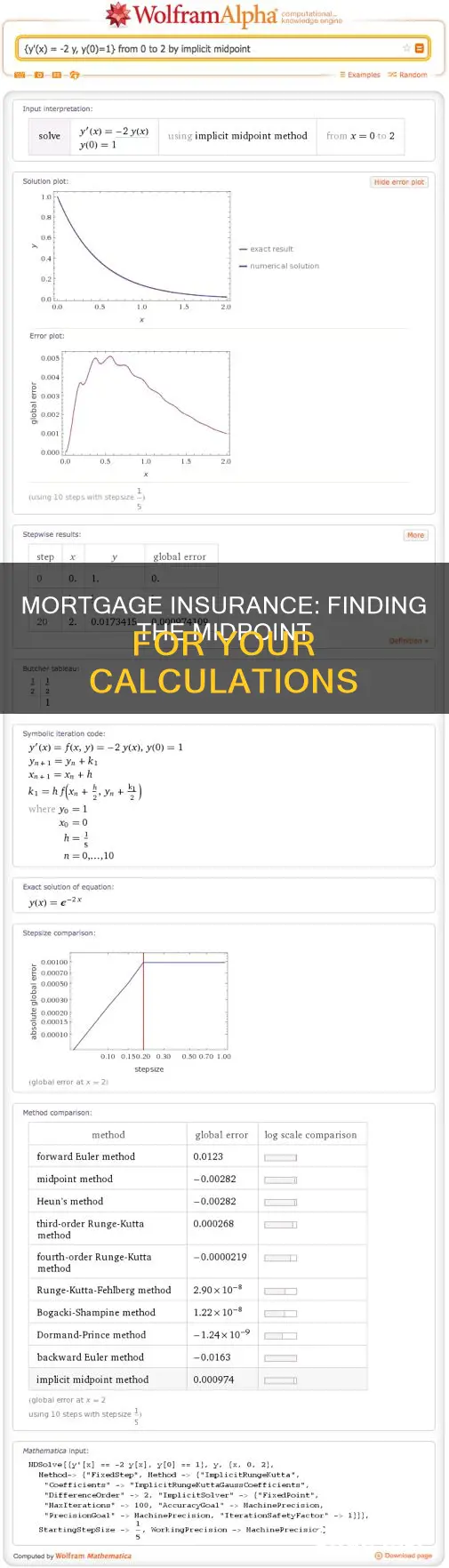 how to perform mid point calculation for mortgage insurance
