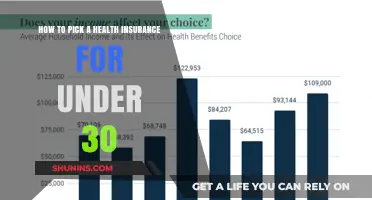 Choosing the Right Health Insurance Plan for Young Adults Under 30