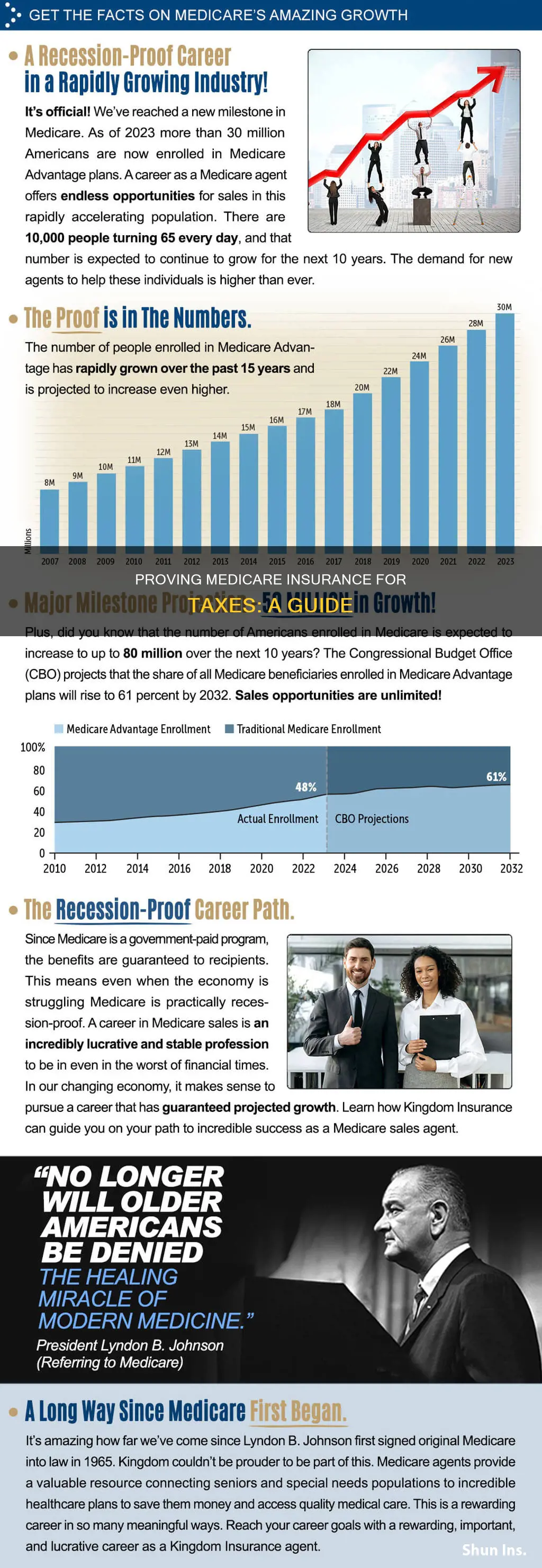 how to prove medicare insurance for taxes