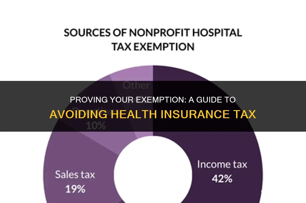 how to prove you are exempt from health insurance tax