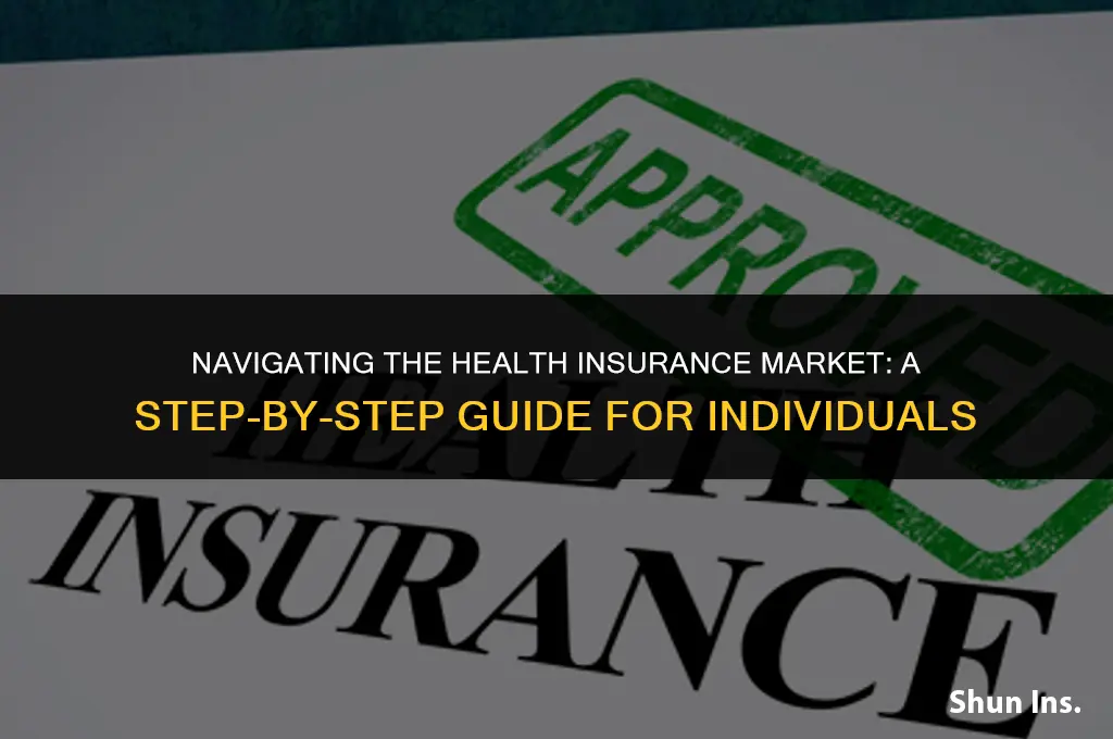how to purchase health insurance for myself
