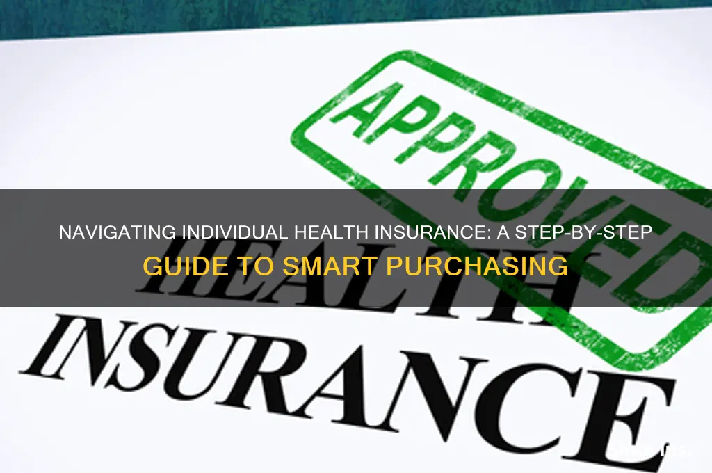 how to purchase individual health insurance