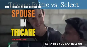 Tricare Medical Insurance: Spouse Coverage Guide