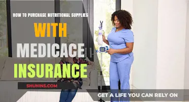 Maximizing Medicare Benefits: A Guide to Buying Nutritional Supplies