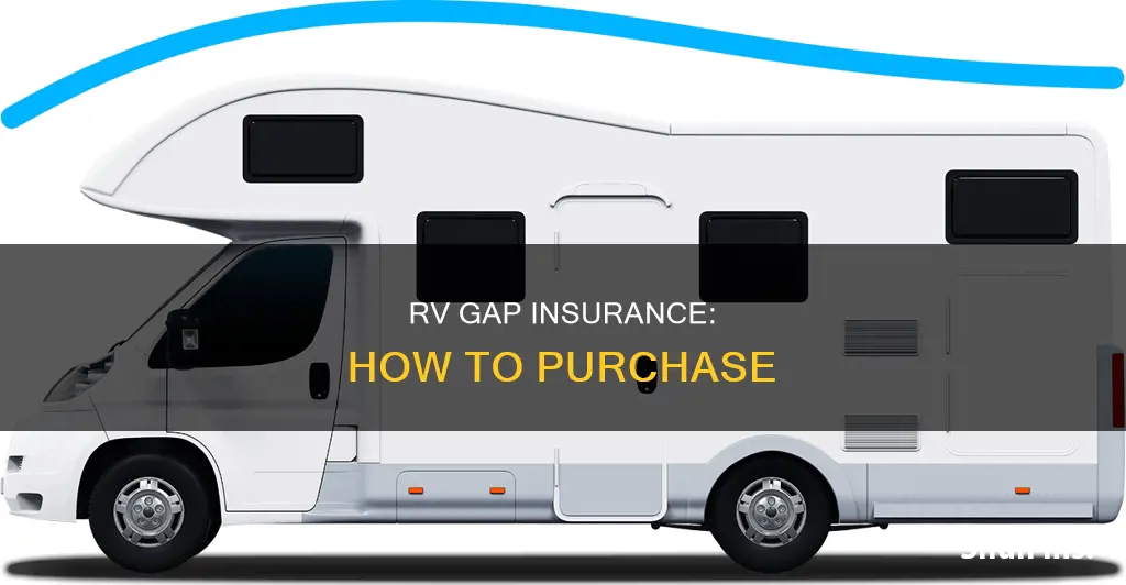 how to purchase rv gap insurance