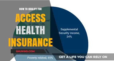 Unlocking Access: A Guide to Qualifying for Health Insurance