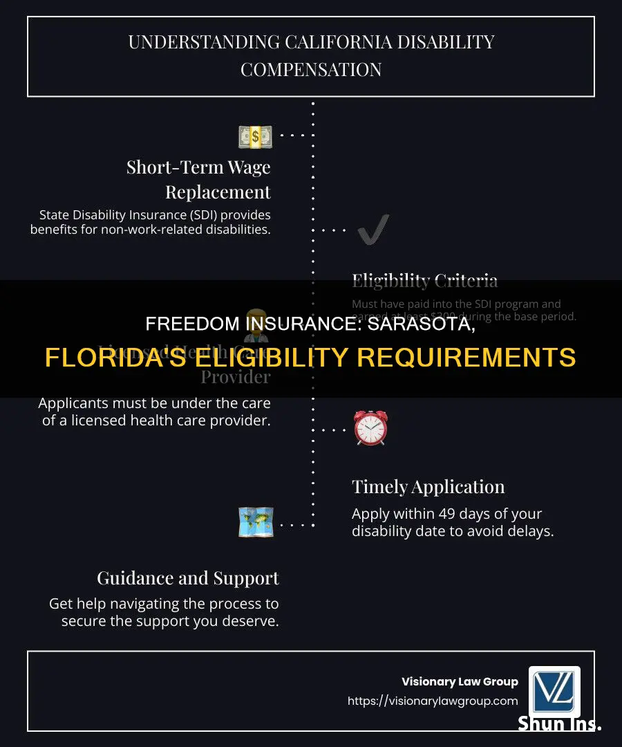 how to qualify for freedom insurance in sarasota florida