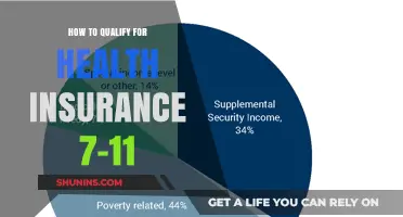 Unlocking Health Insurance Eligibility: A 7-11 Guide